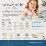 Akvamarín pro děti: proč je tento modrý kámen skvělým prvním minerálem